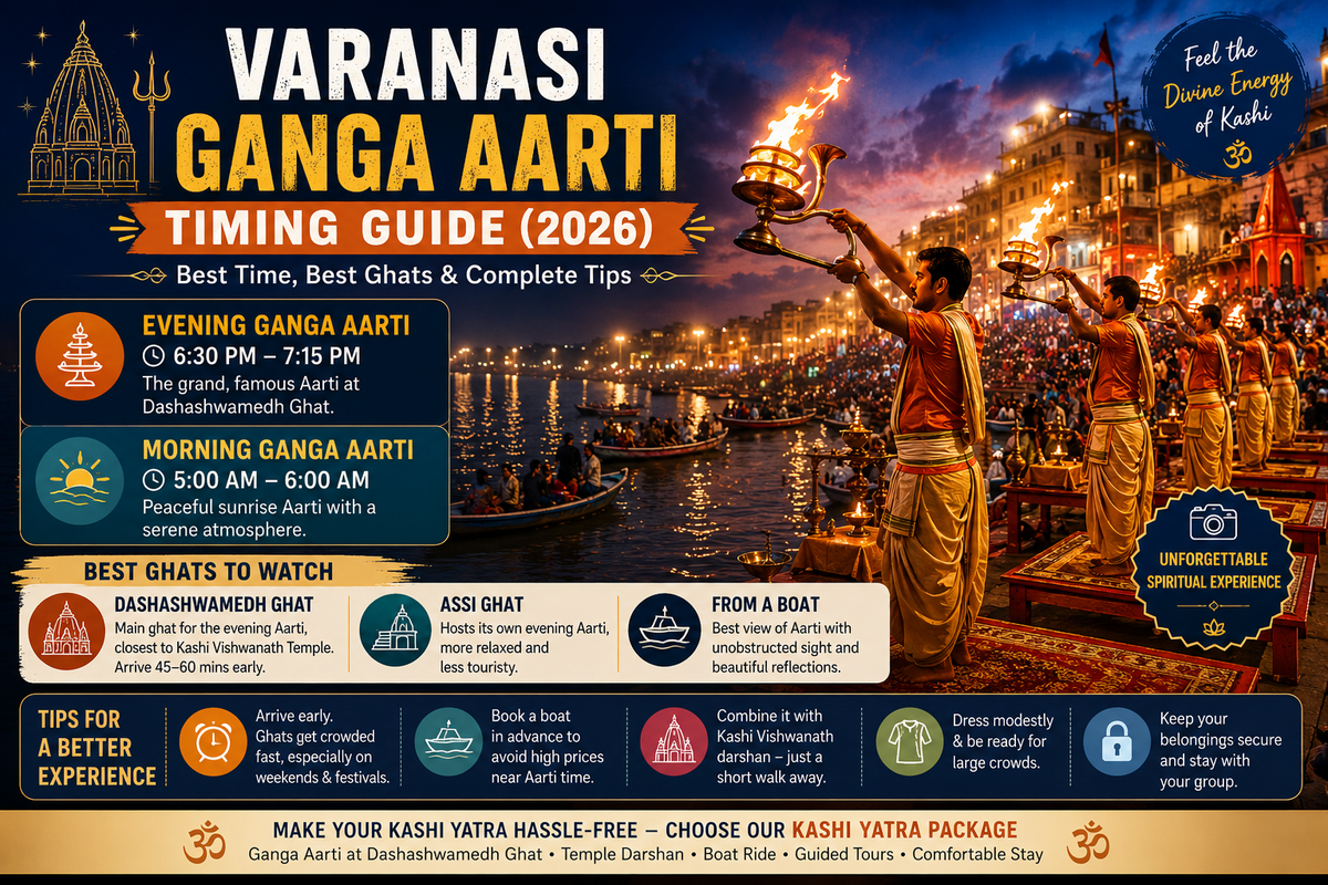 Kashi Vishwanath Darshan Guide: Timings, Rules & Tips for a Smooth Visit (2026)